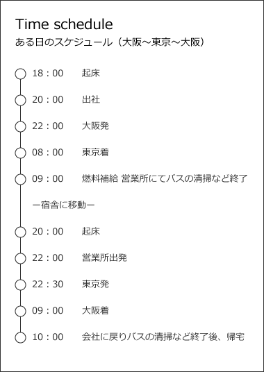 平成コミュニティバス株式会社｜採用情報｜スケジュール